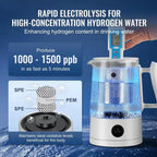 1.5 L Hydrogen Water Pitcher Generator, Hydrogen Rich Water Ionizer, SPE and PEM Technology, for Tea and Coffee Brewing