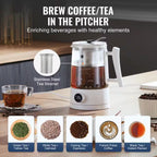1.5 L Hydrogen Water Pitcher Generator, Hydrogen Rich Water Ionizer, SPE and PEM Technology, for Tea and Coffee Brewing